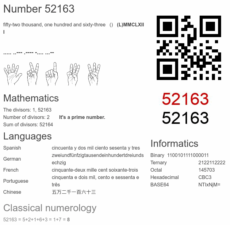 Number 52163 infographic