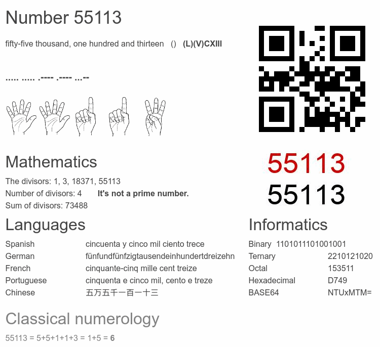 Number 55113 infographic