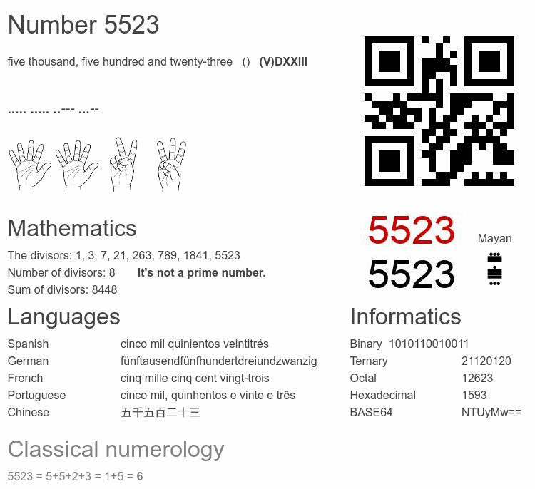 Number 5523 infographic