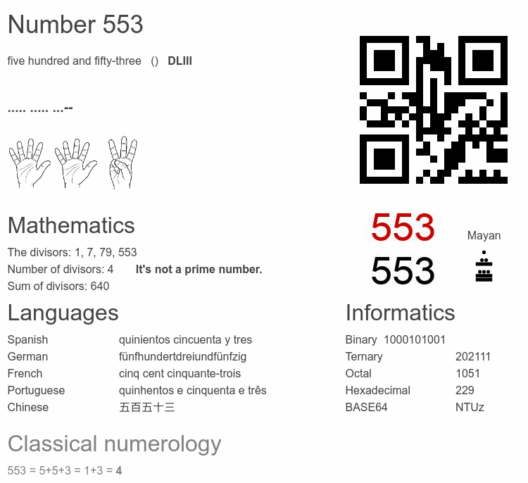 Number 553 infographic