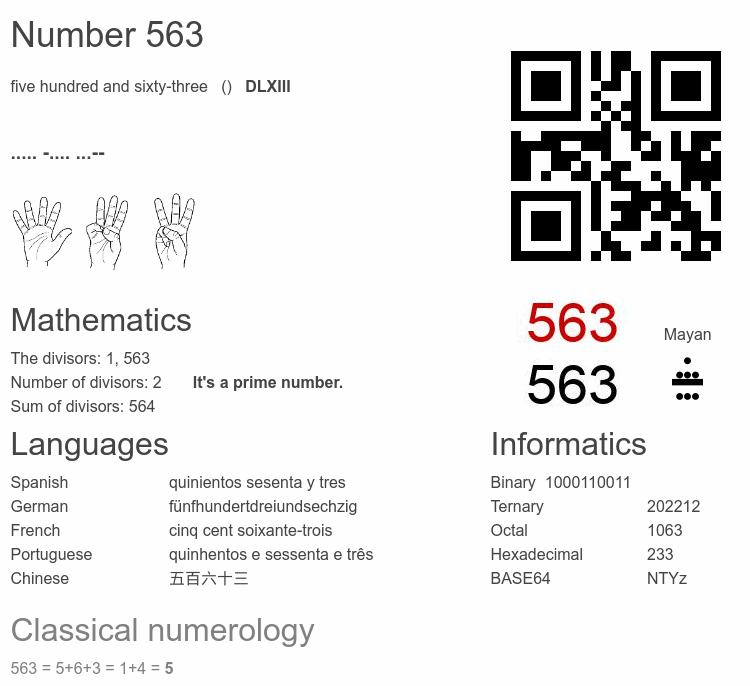Number 563 infographic
