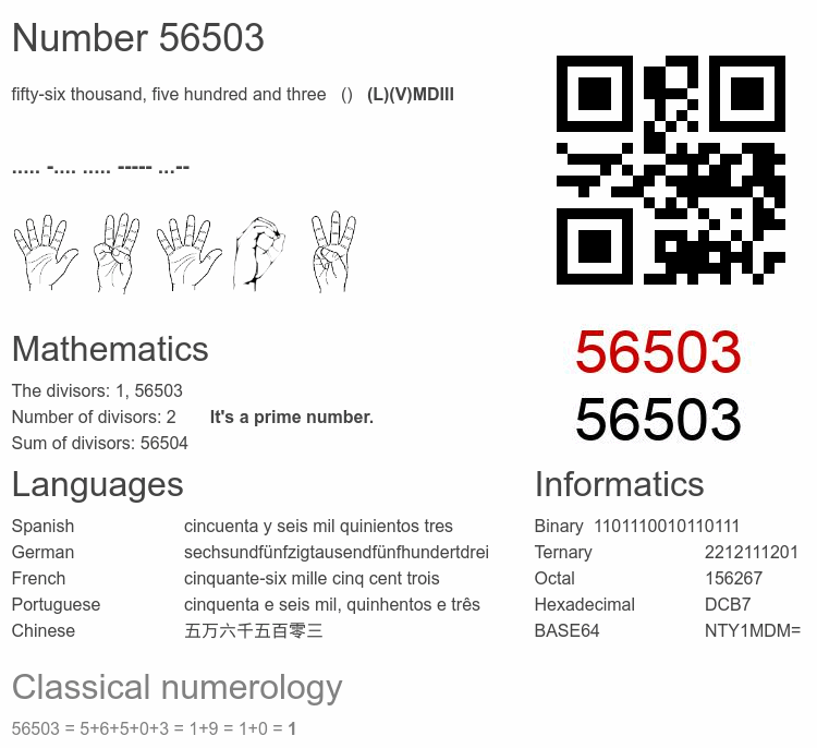 Number 56503 infographic
