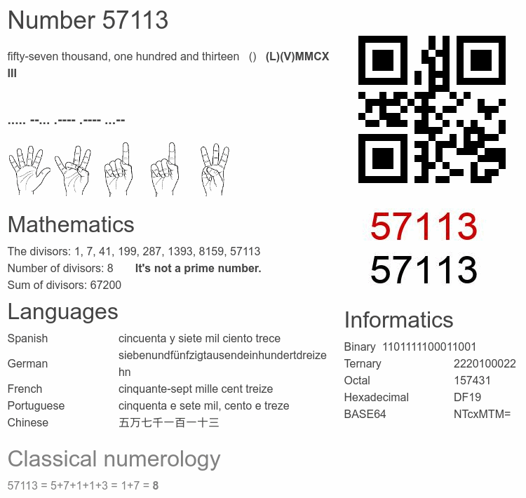 Number 57113 infographic