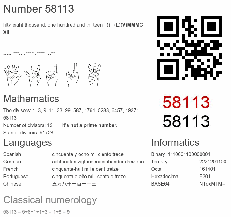 Number 58113 infographic