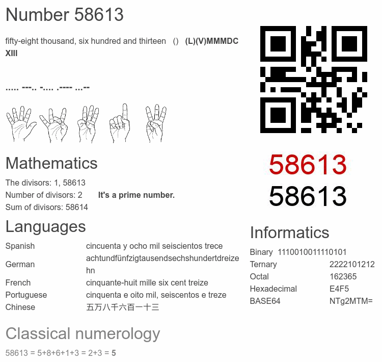 Number 58613 infographic