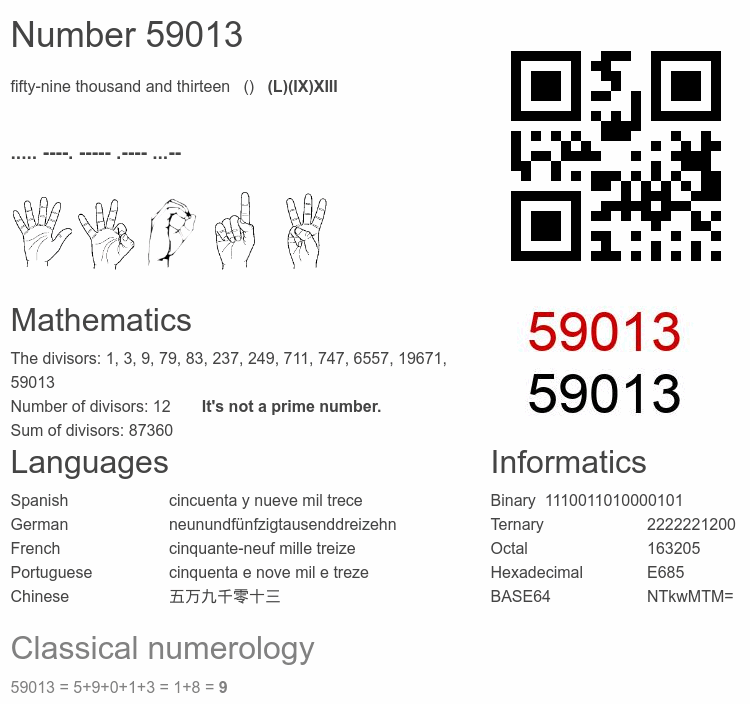 Number 59013 infographic