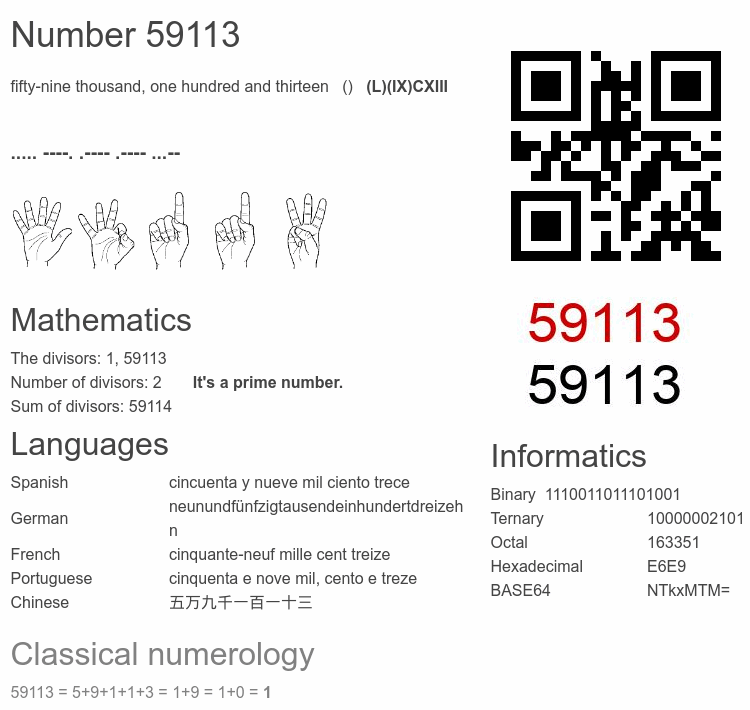 Number 59113 infographic