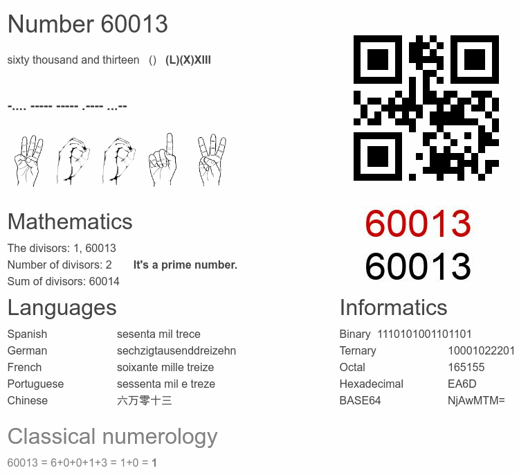 Number 60013 infographic