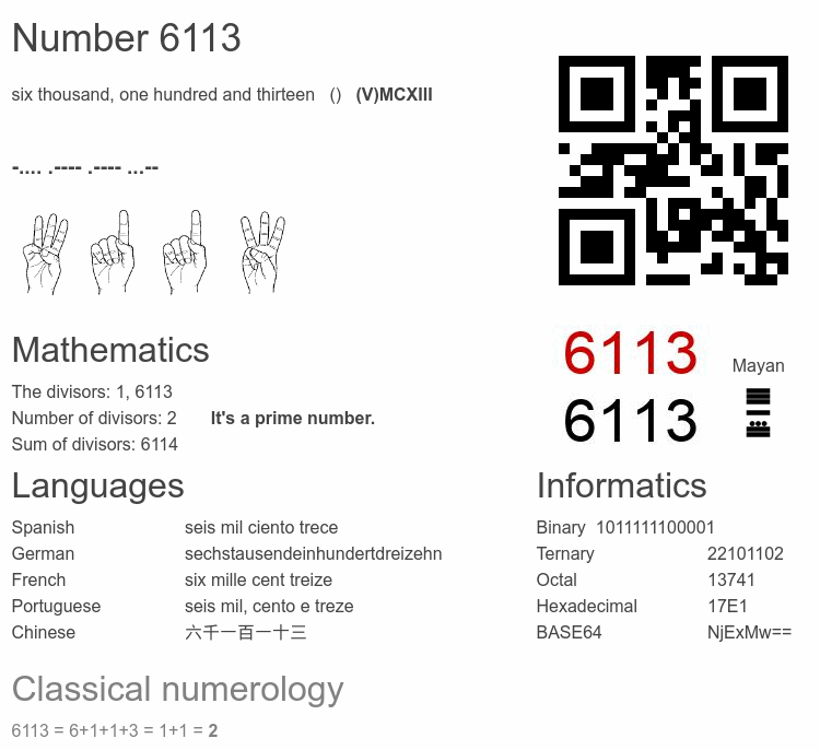 Number 6113 infographic