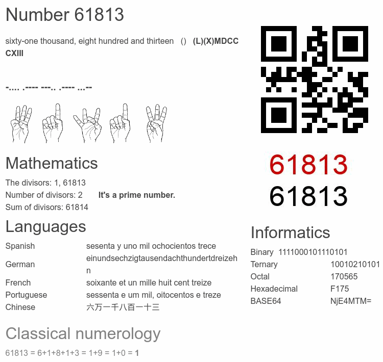 Number 61813 infographic