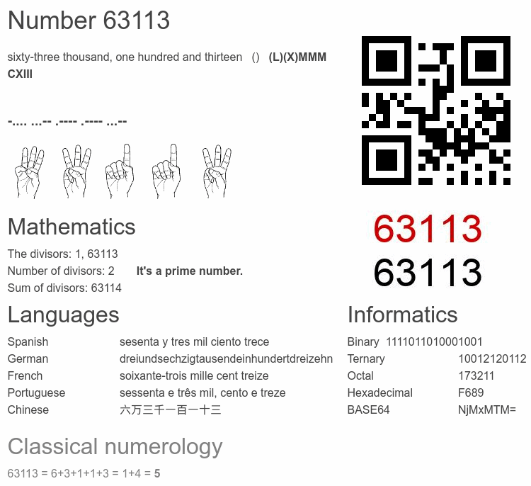 Number 63113 infographic