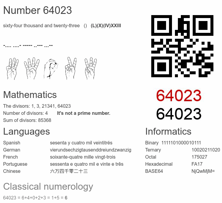 Number 64023 infographic