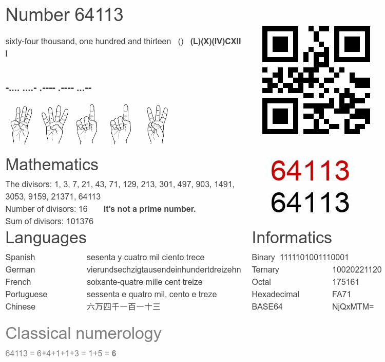 Number 64113 infographic