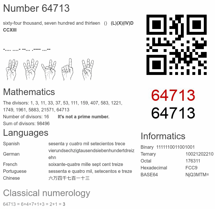 Number 64713 infographic