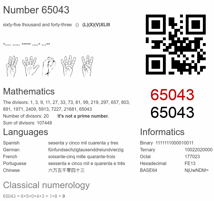 Number 65043 infographic