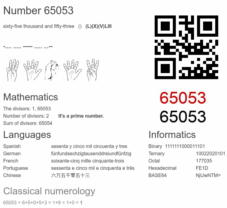 Number 65053 infographic
