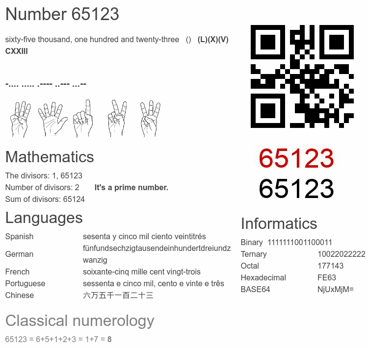 Number 65123 infographic