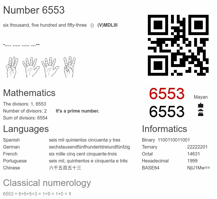 Number 6553 infographic