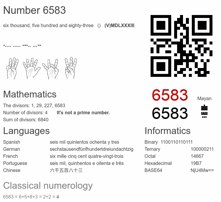Number 6583 infographic