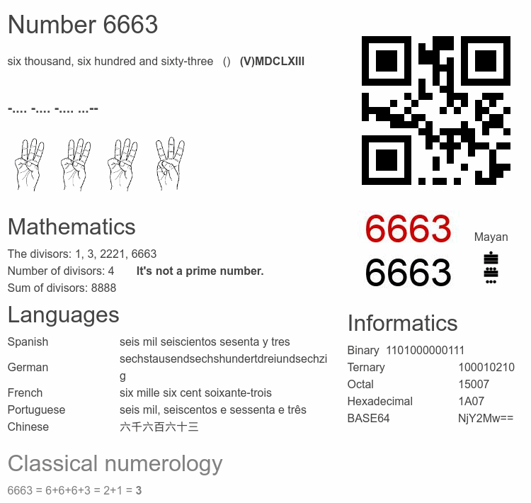 Number 6663 infographic