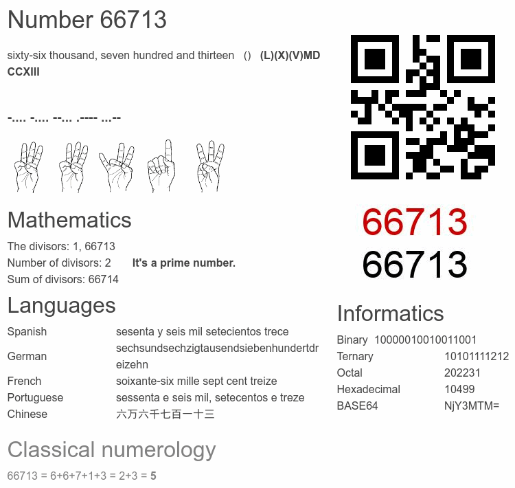 Number 66713 infographic