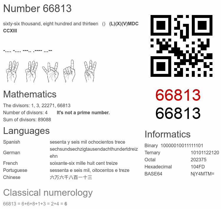 Number 66813 infographic