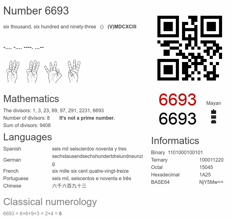 Number 6693 infographic