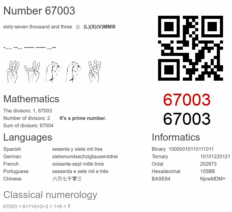 Number 67003 infographic