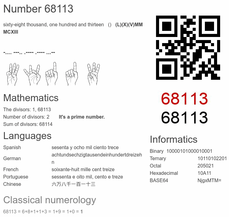 Number 68113 infographic