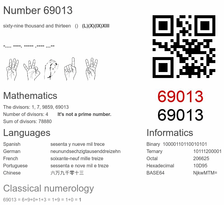 Number 69013 infographic