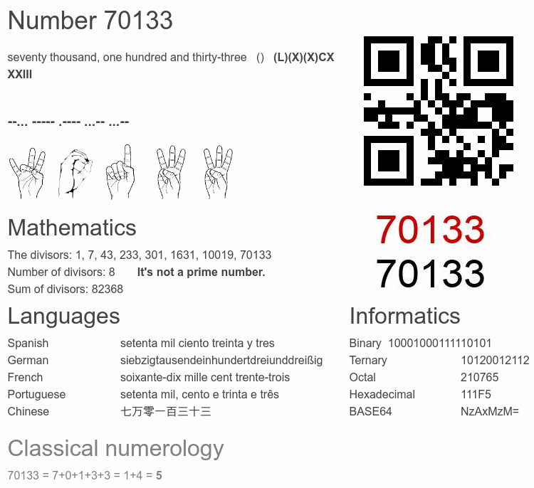 Number 70133 infographic