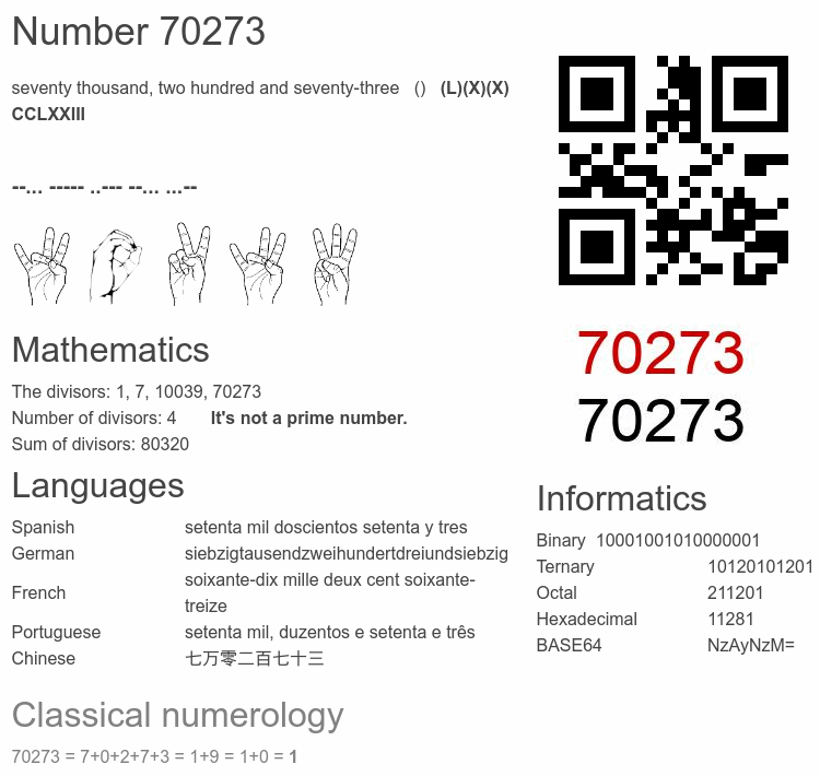 Number 70273 infographic