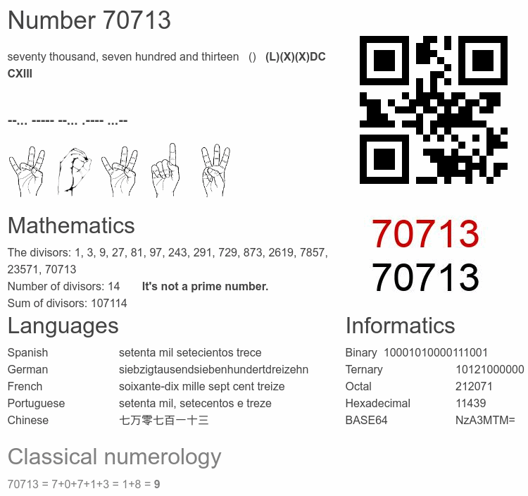 Number 70713 infographic