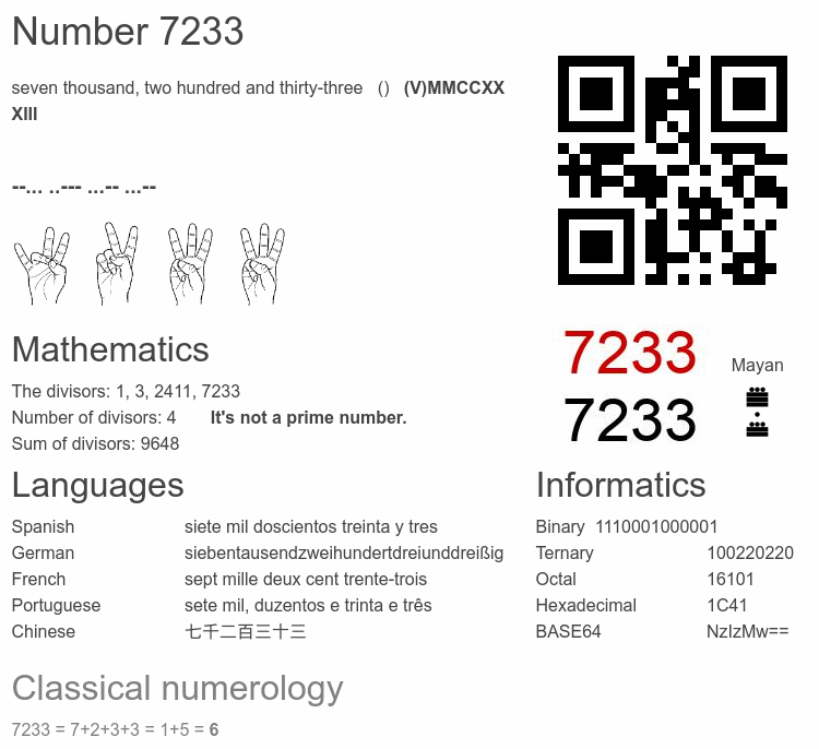 Number 7233 infographic