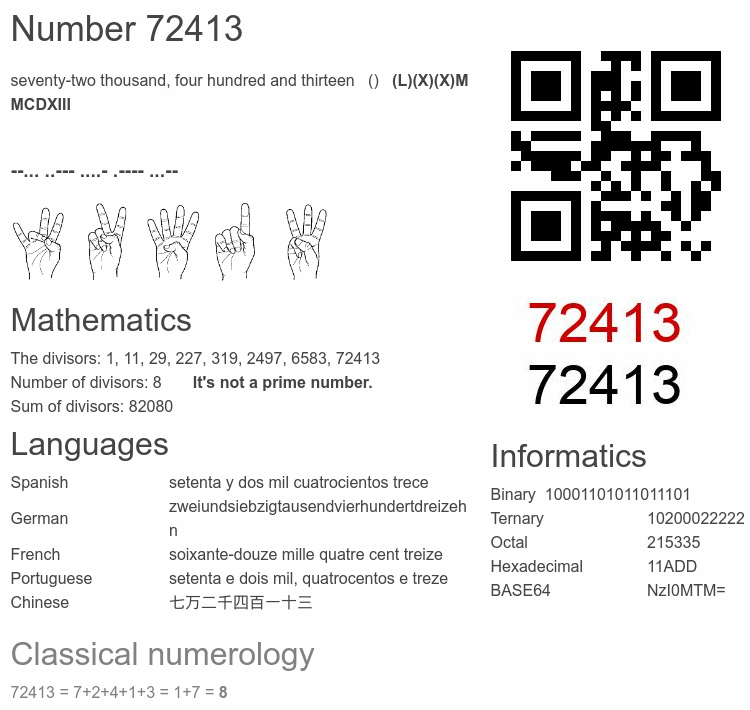 Number 72413 infographic