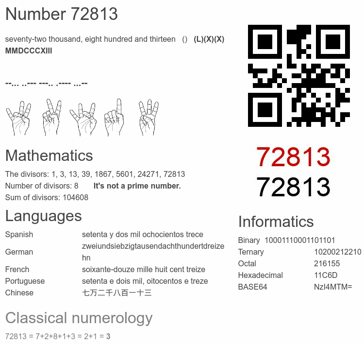 Number 72813 infographic