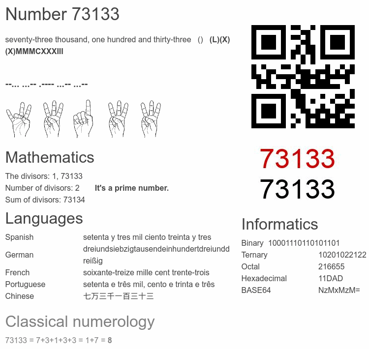 Number 73133 infographic