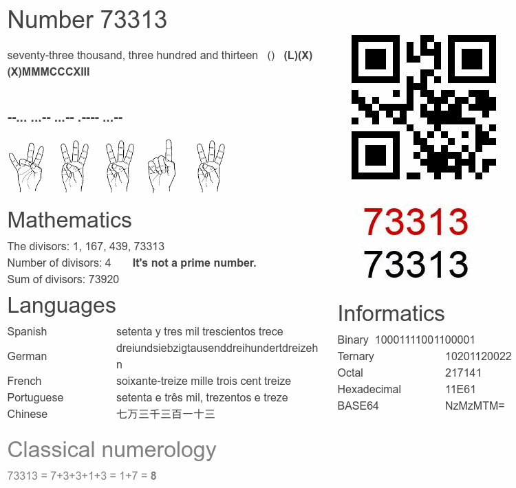 Number 73313 infographic