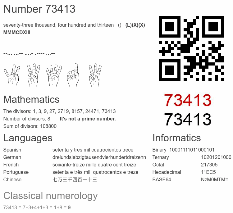 Number 73413 infographic