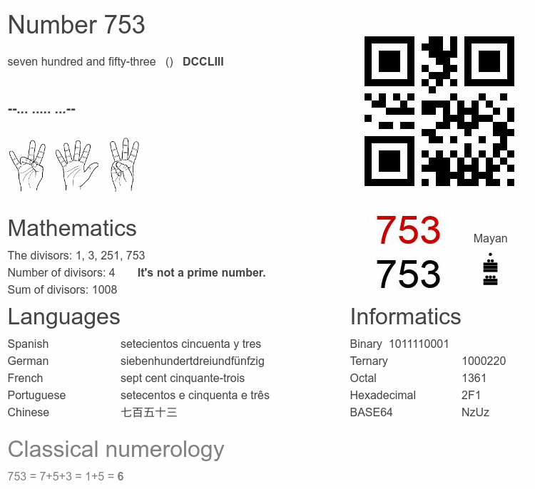 Number 753 infographic