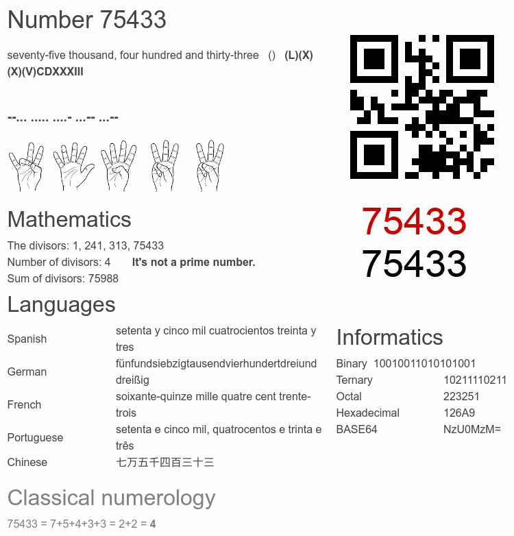Number 75433 infographic