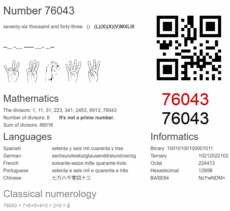Number 76043 infographic