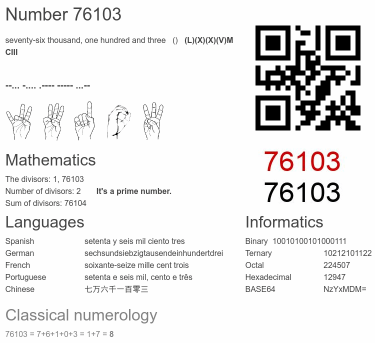 Number 76103 infographic