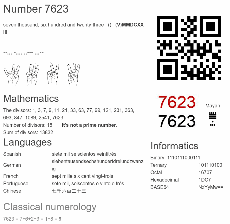 Number 7623 infographic