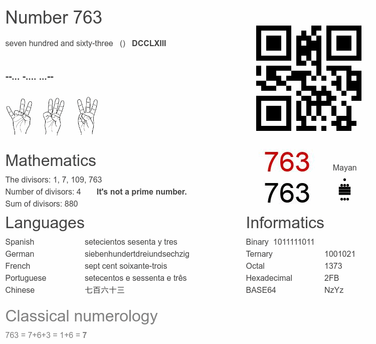 Number 763 infographic