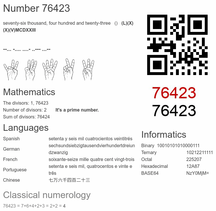 Number 76423 infographic