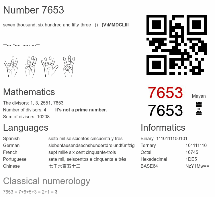 Number 7653 infographic