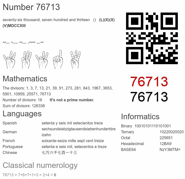 Number 76713 infographic
