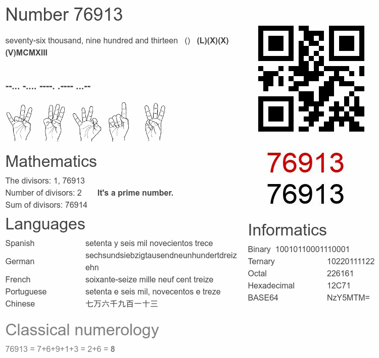 Number 76913 infographic