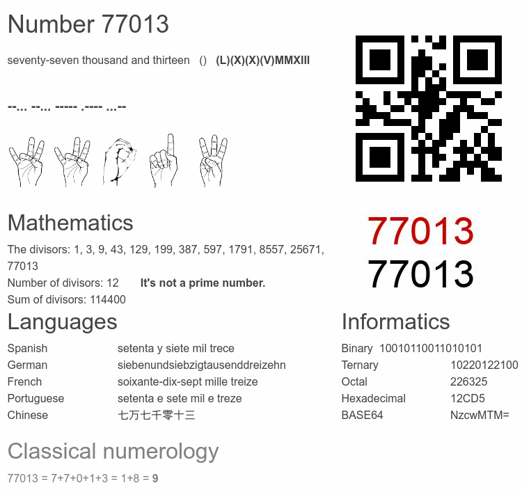 Number 77013 infographic